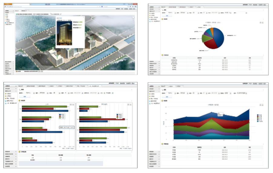 energy management system